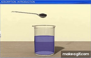 CBSE Class 12 Chemistry, Surface Chemistry – 1, Adsorption: Introduction on Make a GIF