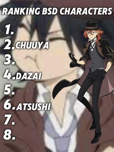 ranking bungo stray dogs characters #anime #bsd #ranking #bungostraydogs #bsdedit