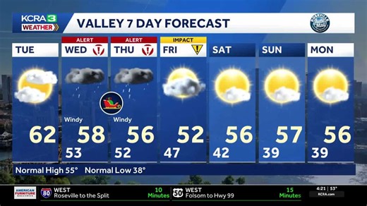 Northern California forecast: Increasing winds ahead of next round of wet weather