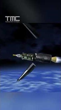 US Anti-Hypersonic Missiles Against China