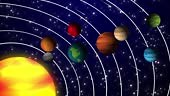 Colorful Cartoon Solar System Space Background, Cartoon Animation...