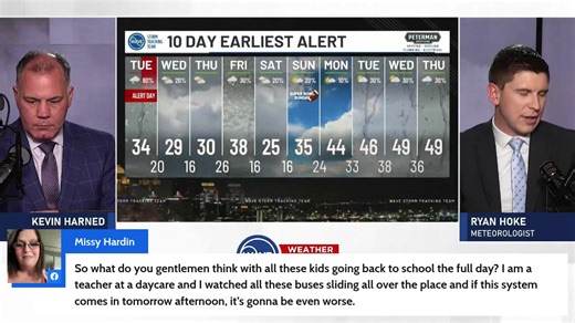Meteorologists Kevin Harned & Ryan Hoke are discussing Tuesday's snow and Alert Day | WAVE