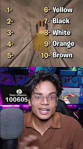Most common favourite colours