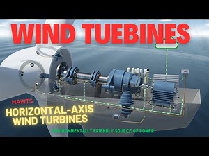 Exploring Horizontal Axis Wind Turbines