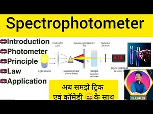 Spectrophotometer in Hindi l What is Spectrophotometer l Beers Law And Labert Law l Photometry