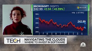 Watch CNBC's full interview with Baird's Will Power and Mighty Capital's SC Moatti