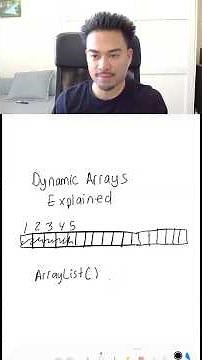 Dynamic Arrays Explained