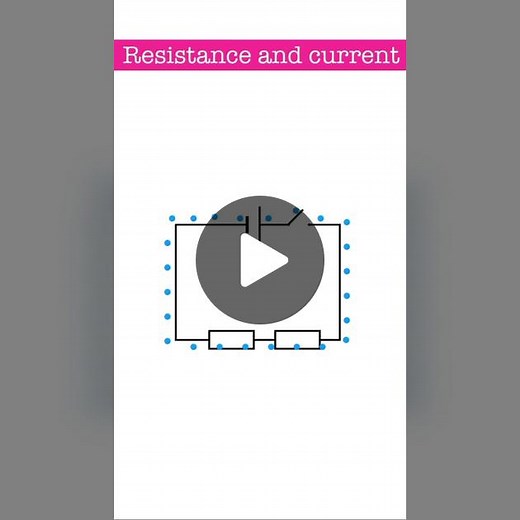 Do you know how resistance effects current? #edutok #studytok #gcsephysicsrevision #physicsrevision #gcsephysics #scienceskills #physicsclass #aqagcsephysics #aqaphysics #physicswithkate #physicswithkateelectricity #electricalcurrent #electricalresistance #fyp #foryou #foryoupage