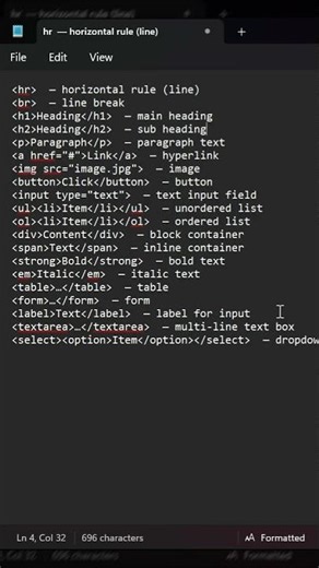 HTML important tags #coding #viral #programmingcourse #education #shorts #webdevelopment #html5