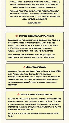 AI in Command, Control, Communications, Computers, and Intelligence C4I