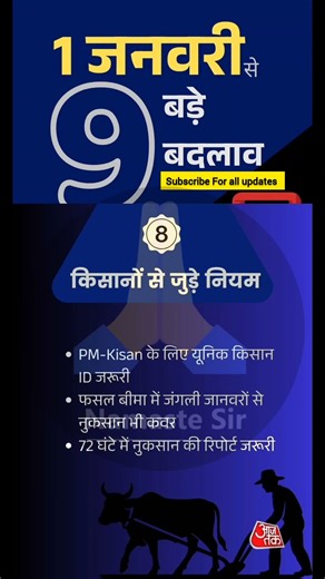 1 जनवरी से यह होंगे बड़े बदलाव