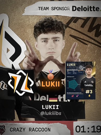 The Best Brawl Stars Players of 2025