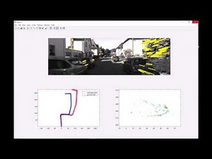 Visual Odometry Pipeline in Matlab