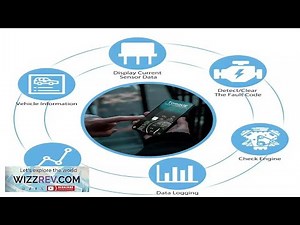 ELM327 Bluetooth WIFI Car Diagnostic Scanner Auto Fault Code Reader Tool OBD2 Review