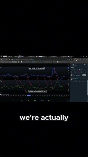 Why Deflation Is Coming Amid the Next Global Crisis