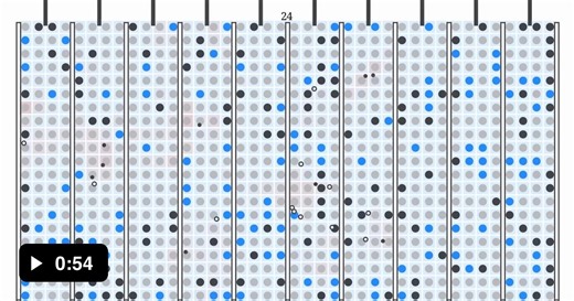 Not great, not terrible, simulation of Chernobyl accident. Full video with the best explanation I ever saw, in the comments. - Video