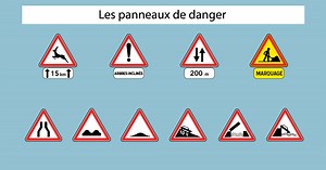 Panneaux de danger - Code de la route gratuit 2026 : tests corrigés et cours en ligne