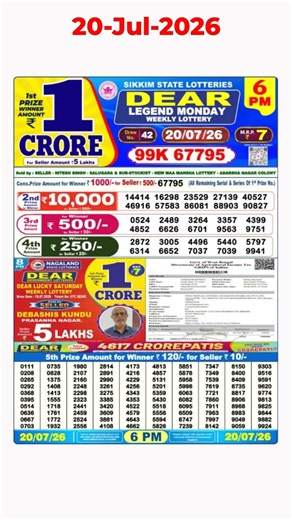 6 PM Nagaland State Lottery Sambad Live Result 20/07/2026 | Dear Lottery Today Result Live Update