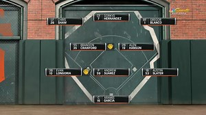 Andrew Suarez Ball to Johan Camargo