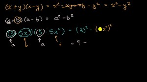 Polynomial special products: difference of squares