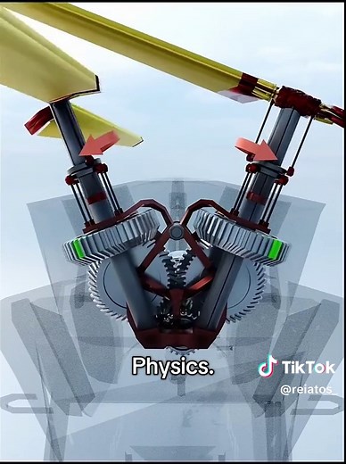 La gracia mecánica de la física — principios para aviación e ingeniería