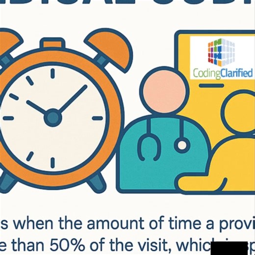 CodingClarified on Instagram: "Time-Based Medical Coding: Guidelines and Tips In this video, we break down time-based medical coding and explain when time can be used to determine the level of service reported. We cover key guidelines, common mistakes, and documentation tips to help coders, billers, and healthcare professionals apply these rules accurately and confidently. Read the full blog here: https://codingclarified.com/time-based-medical-coding/ Follow Coding Clarified: Facebook: https://w
