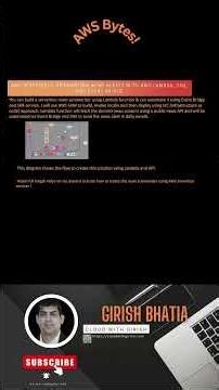 Automating News Alerts with AWS Lambda, SNS, and Event Bridge! #amazonwebservices #awslambda