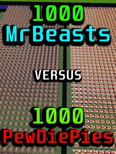 Epic Showdown: 1000 MrBeasts vs 1000 PewDiePies
