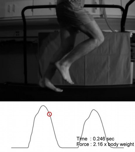 Barefoot Forefoot Strike Running with Force - Slow Motion