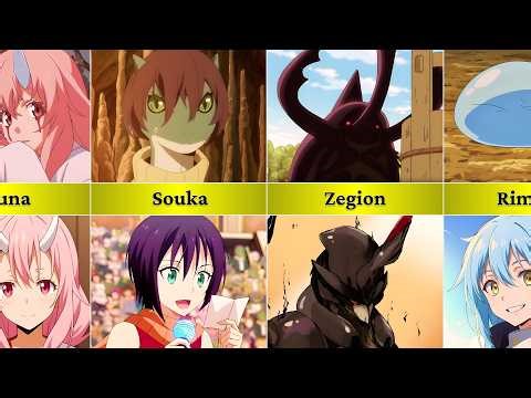 Evolution Changes of TenSura Characters | That Time I Got Reincarnated as a Slime