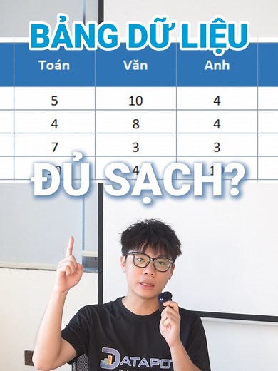 Tìm hiểu cách xử lý Dữ liệu sạch trước khi tạo báo cáo