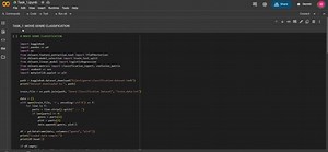 #codsoft #machinelearning | Nikhil Revankar