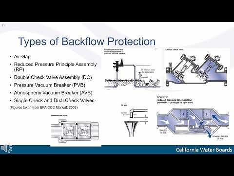 CCCPH Training Video for Public Water Systems