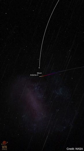 360-Degree Video! Nominal trajectory of NASA’s Artemis II mission #artemisii #space #nasa