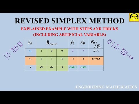 Revised Simplex Method with ARTIFICIAL VARIABLES | MINIMIZE OBJECTIVE PROBLEM | LPP