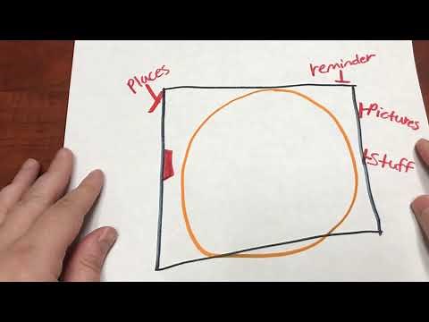 Grief Analogy: Box, Ball, Button