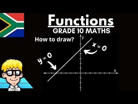 How to Draw a Straight Line grade 10 maths practice 1