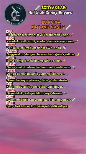 🔬 Zodyak Lab: Haftalık Analiz Raporu 🧪