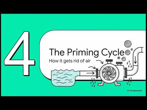 How Self-Priming Pumps Works?