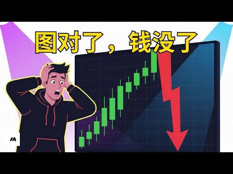 为什么任何指标，新手看起来都对，结果还是亏钱？