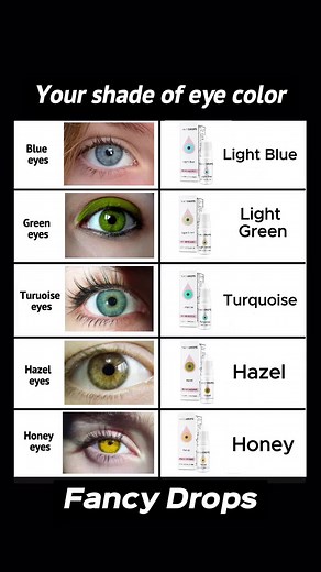 Color Changing Eye Drops for Stunning Eye Transformations