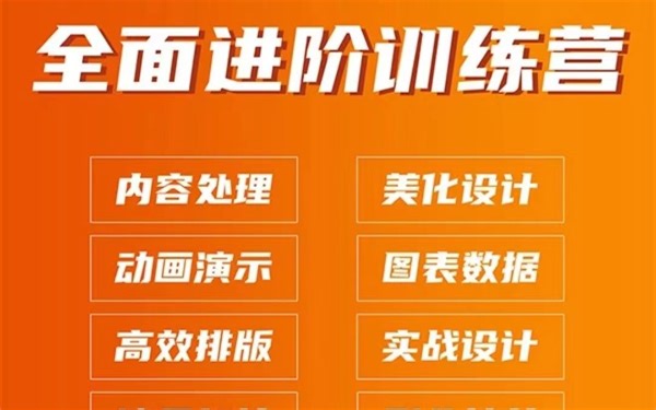 28、基础课程_28.如何设置视频
