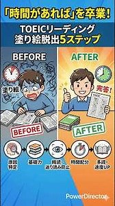 TOEIC915の飲んだくれが解説、リーディング時間切れのあなたに送る「時間があれば」を卒業するリーディング術 #toeic #toeic900 #リーディング #英語 #スコアアップ