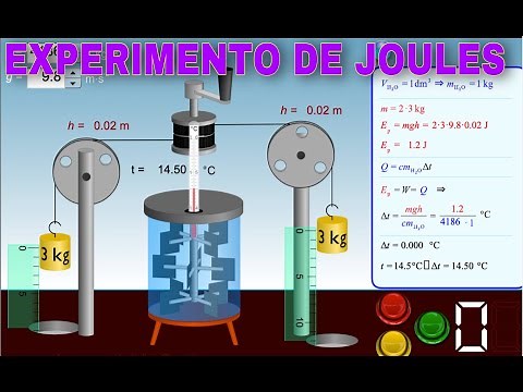 ¿QUE ES EL EQUIVALENTE MECÁNICO DEL CALOR? - EXPERIMENTO DE JOULE