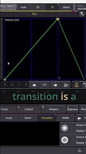 How Phaser Transition Really Works #grandma3 #phaser #stagelighting