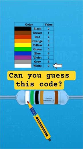 95 ohms 5 band 1 percent tolerance Resistor color code #electronics #resistorcolorcode #diy