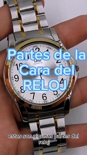 Partes de un Reloj: Guía Completa