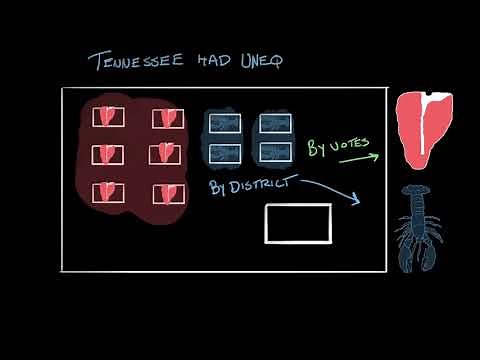 Baker v. Carr | National Constitution Center | Khan Academy