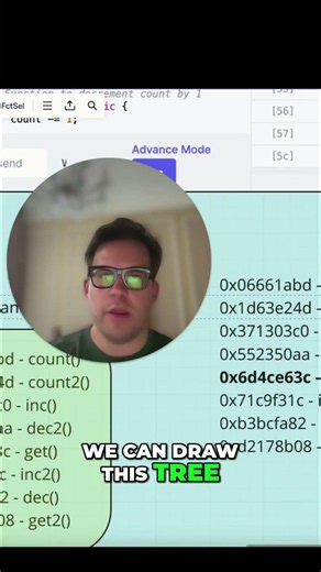 Binary Search Tree Explained: Efficient Data Structure #shorts