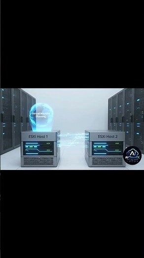 VMware vMotion Explained Live VM Migration Between ESXi Hosts Step-by-Step #ai #cloudstorage #vmware